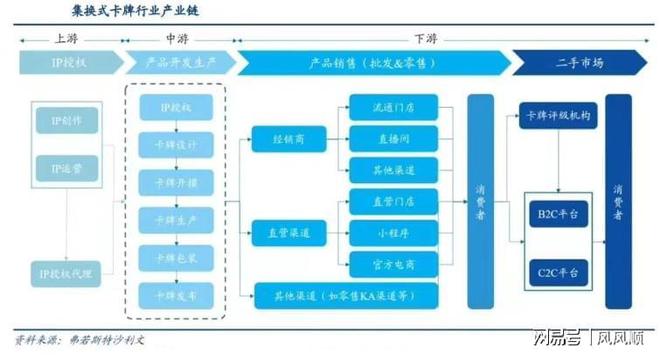 屏大涨谁是幕后受益的“种田人”开元棋牌app“谷子经济”刷(图2)